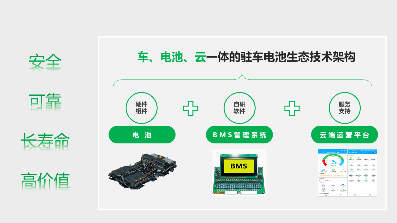 yobo体育在线登录入口