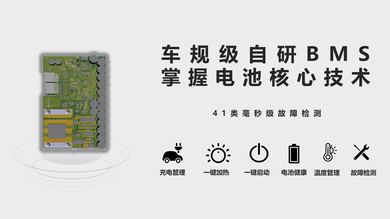 yobo体育在线登录入口