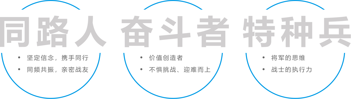 yobo体育在线登录入口