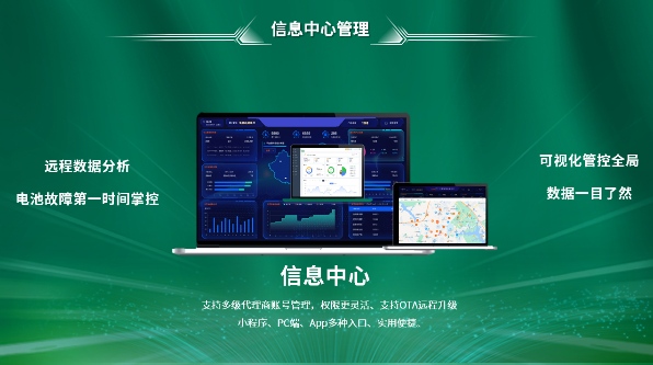 C:\Users\feifei.zhang5\AppData\Local\Temp\企业微信截图_170502113296.png